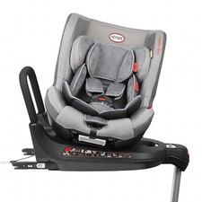 HEYNER MultiFix Twist 360°